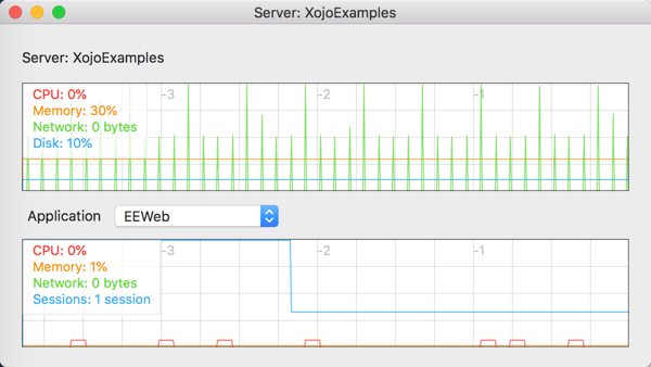 ../../_images/xojo_cloud_details_xojo_cloud_server_statistics.png