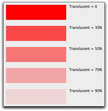 ../../_images/rgb_translucentpatches.jpg
